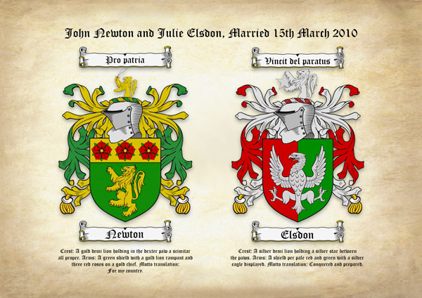 Double Surname Coats of Arms (Family Crests) on Ancient Parchment